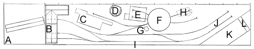 The trackplan